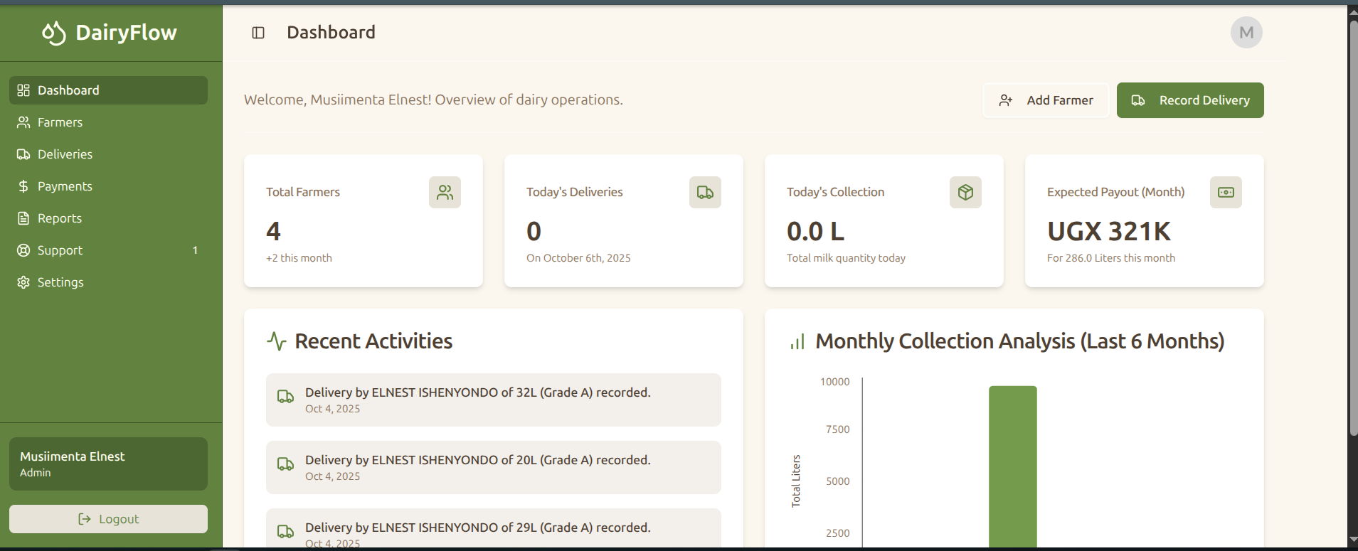 Dairy Management System